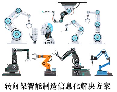 转向架智能制造信息化解决Ҏ